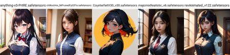 Stable Diffusion怎么用？Stable Diffusion大模型基础知识