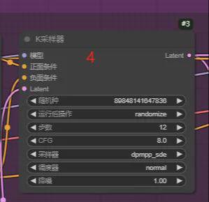 ComfyUI的工作流入门指南，小白也能看懂的各节点功能解读