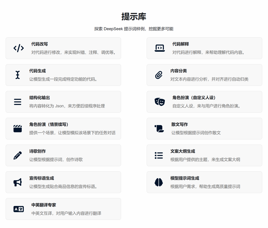 DeepSeek使用指南，DeepSeek官方13个提示词样例让AI小白快速入门