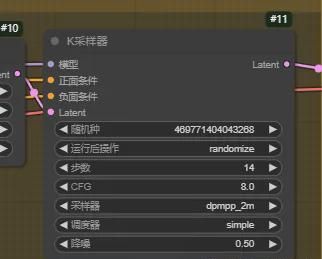 ComfyUI的工作流入门指南，小白也能看懂的各节点功能解读