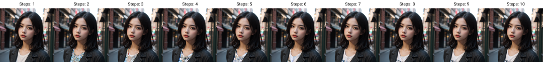 Stable Diffusion怎么用？Stable Diffusion涂鸦功能与局部重绘