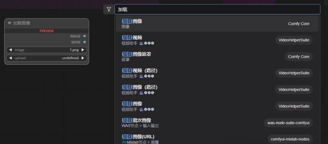 ComfyUI的工作流入门指南，小白也能看懂的各节点功能解读