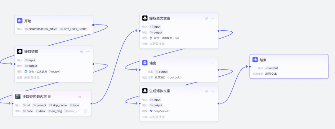 扣子上线满血版Deepseek全家桶，用DeepSeek智能体打造爆款短视频