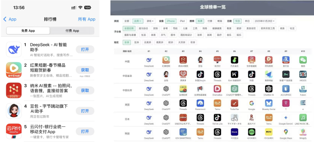 国产AI大模型DeepSeek 使用方法及API接入全流程详解