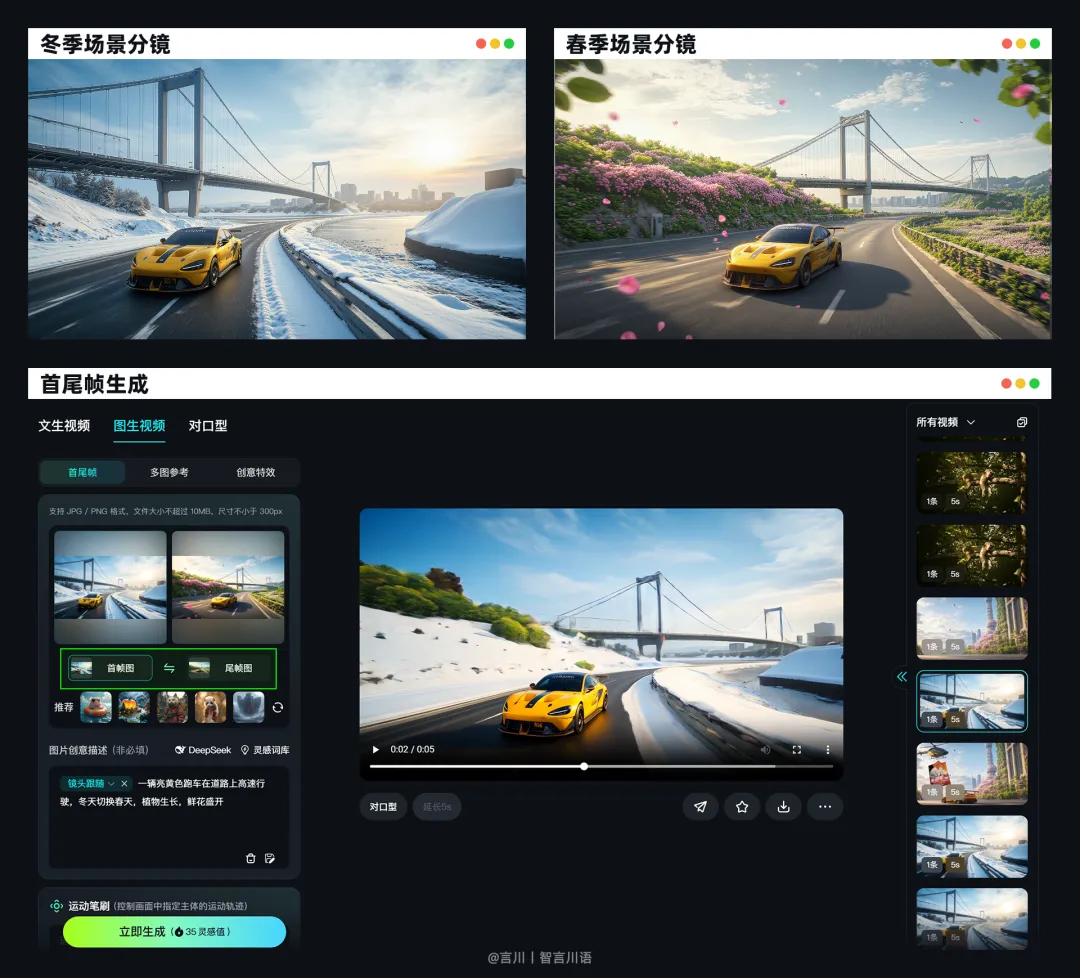 ai视频怎么做？全网最详细的AI视频创作教程，教你学会用ai制作视频