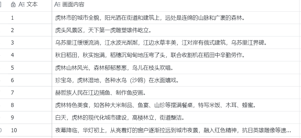 deepseek做AI视频，使用DeepSeek一键批量生成短视频素材