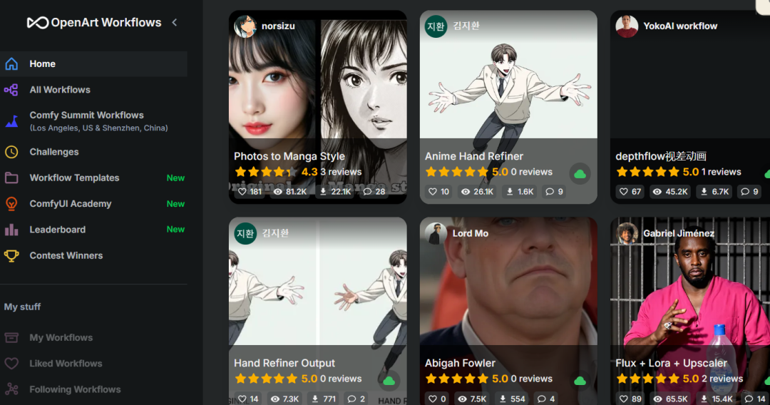 ComfyUI太复杂？给你几个现成的ComfyUI工作流网站