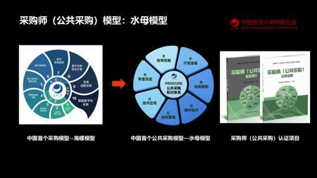 三星智能家居平台 SmartThings 现已支持 Matter 1.4：兼容设备含热水器、热泵等