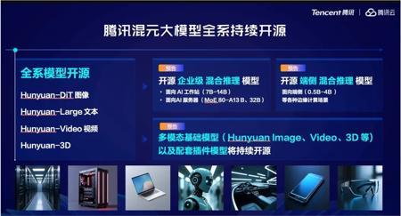 腾讯大模型战略亮相 Turbo S 与 T1 模型全面升级