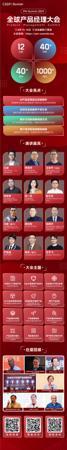 2025 全球产品经理大会来袭，聚焦 AI 产品实战，全景呈现未来产品图谱