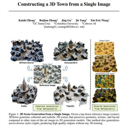 一图生万物？AI“神笔马良”3DTown，单张照片变3D城市，这波操作太秀了！