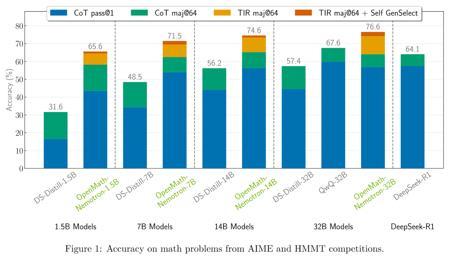 AI 攻击 AI:全球超 1.7 万 Open WebUI 实例被入侵,威胁 Linux 和 Win10 / Win11 用户