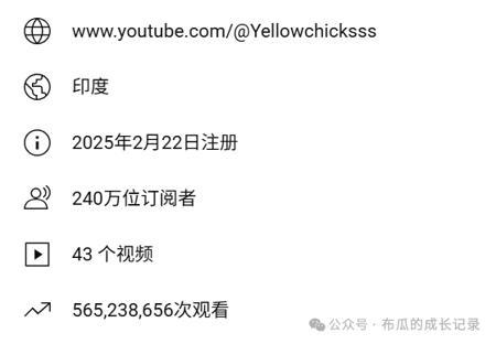 80天5.6亿播放：纯AI制作YouTube Shorts爆款账号拆解，附完整SOP，零基础可复制