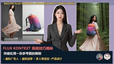 Flux Kontext 高级技巧揭秘:多图融合、虚拟试穿、AI产品展示,效果炸裂!
