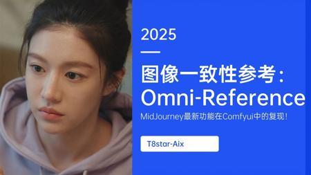Ai绘画进阶174-图像一致性参考:Omni-Reference,MidJourney V7最新功能在Comfyui中的复现及工作流!-T8 Comfyui教程