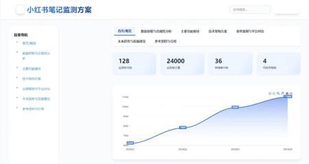 如何用AI Agent让企业效率翻倍？