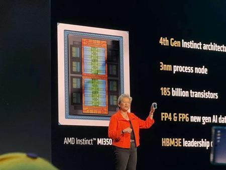 AMD甩出最猛两代AI芯片,全球首推432GB HBM4,OpenAI CEO现场夸
