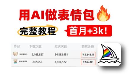 用AI做表情包！首月完成变现+3K！电脑操作有手就会~！附完整的步骤教程！快get起来吧~
