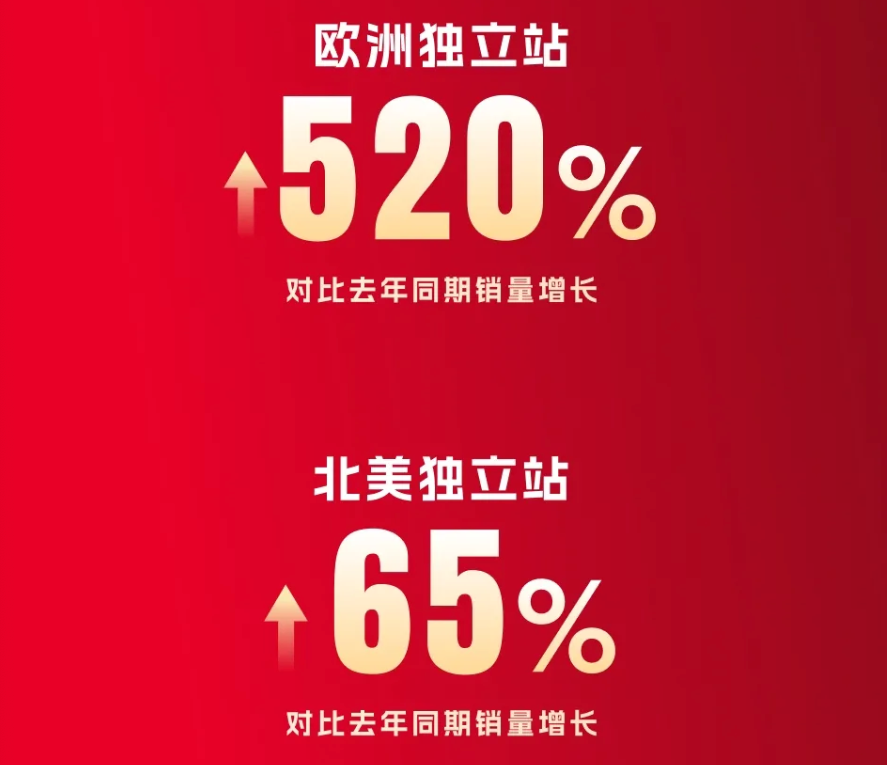图片 4