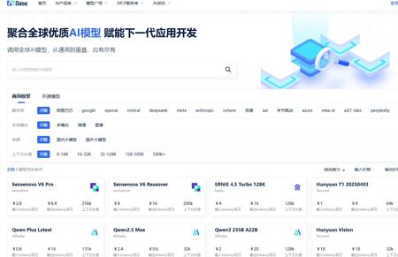 最新AI模型哪里看？查找最佳AI模型平台推荐