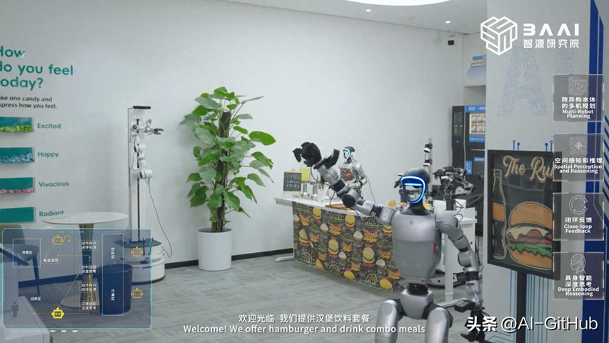 智源研究院开源全球领先具身智能项目：RoboBrain 2.0！