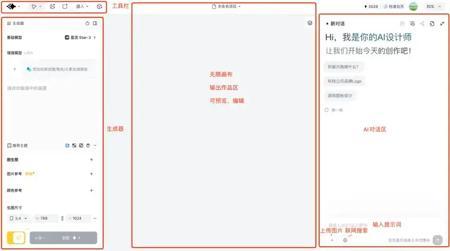花49元试了下Lovart国内版，集结数十个模型的设计Agent能有多强？