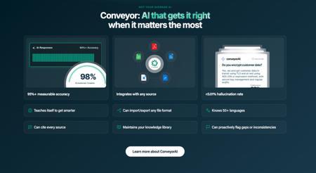 速递|AI吞噬合规文书:Conveyor自动化安全评估为销售周期提速90%