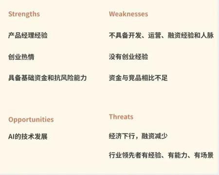 16 个月、45 万资金投入，一款 AI 社交产品的创业失败复盘