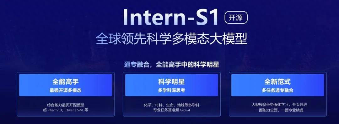 WAIC 2025大黑马，一个「谢耳朵AI」如何用分子式超越Grok-4