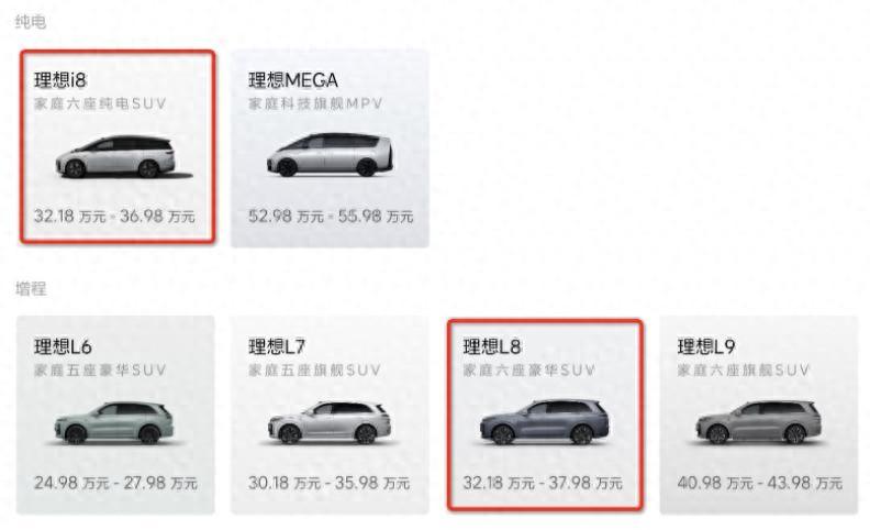 理想 i8，为何与理想 L8 同价起售？