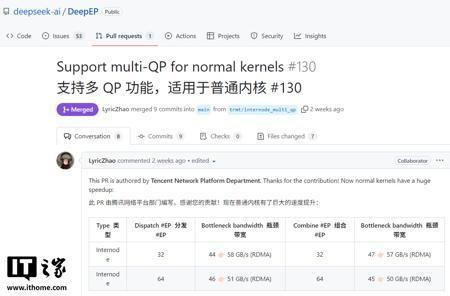 高盛：AI 已开始重塑劳动力市场，美国年轻科技从业者首当其冲