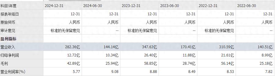 两轮车市大丰收，雅迪爱玛为何跑输九号？