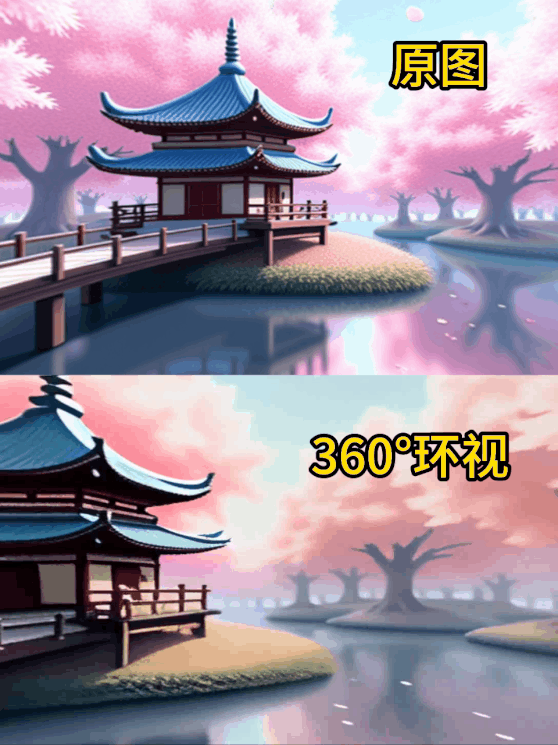 拿下3D生成行业新标杆!昆仑万维Matrix-3D新模型鲨疯了