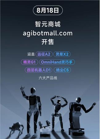 智元机器人推出D1系列，三款四足机器人发力文娱、教育与工业领域
