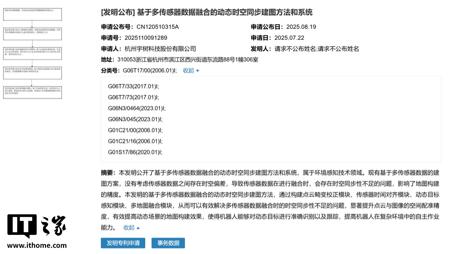 定位误差降至厘米级、准确识别跟踪动态目标，宇树新专利可提高机器人在复杂环境中的自主作业能力