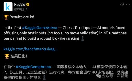刚刚，大模型棋王诞生！40轮血战，OpenAI o3豪夺第一，人类大师地位不保？