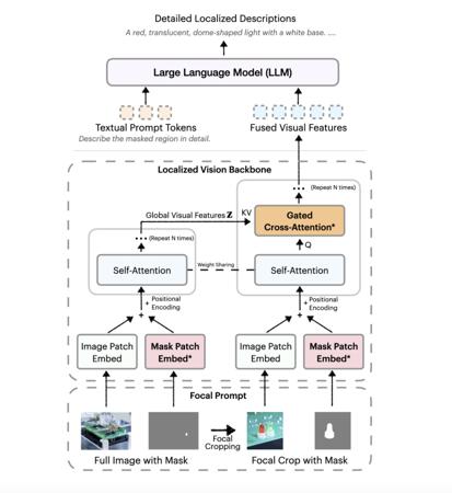 Meta 公布 Reels 短视频音频翻译功能，利用 AI 多语言配音对口型