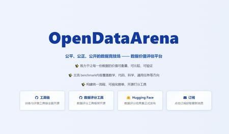 上海AI实验室重磅发布！全球首个数据竞技场终结AI