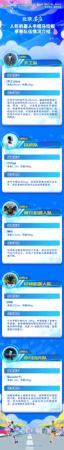 2.5 亿元，优必选再次斩获全球人形机器人最大合同