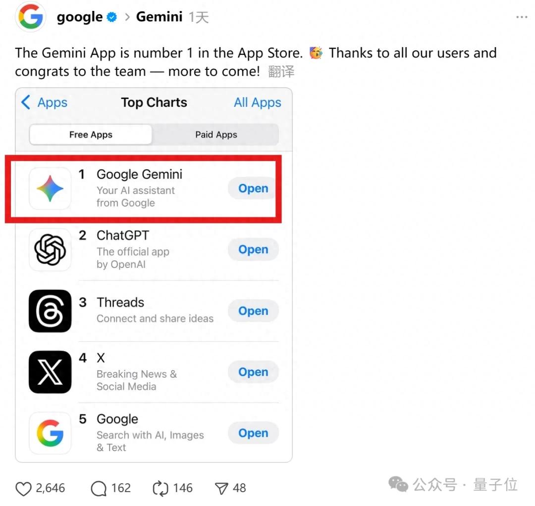 谷歌靠Nano Banana超越ChatGPT！登顶苹果App Store第一，玩疯了
