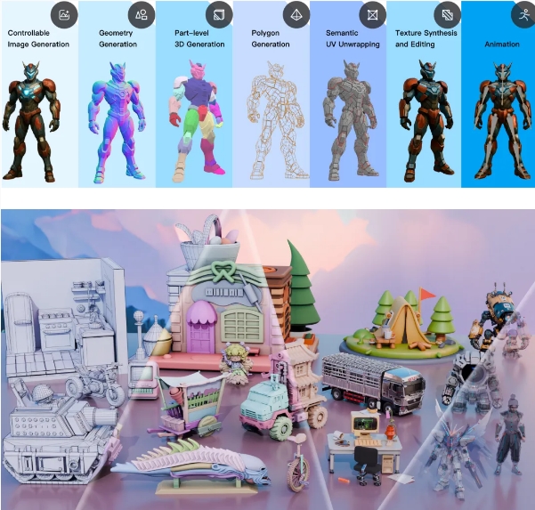 腾讯混元3D Studio 震撼登场:3D 创作从