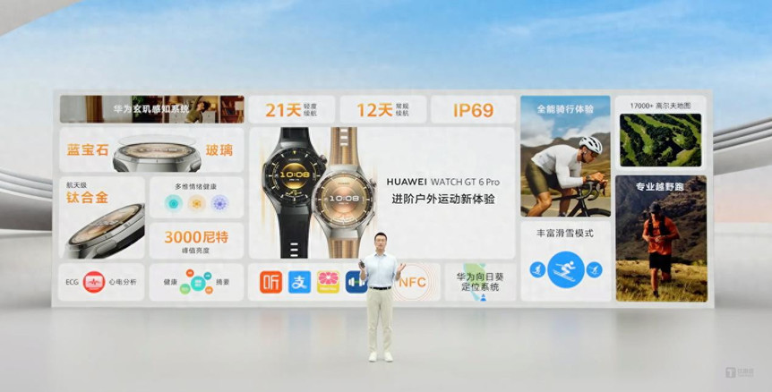 Huawei Unveils WATCH GT 6 Series and FreeClip 2 Ear-Clip Headphones