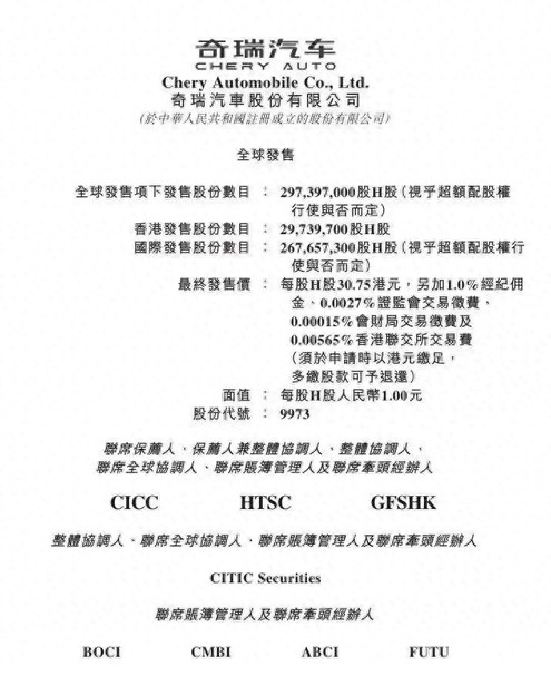 年内最大车企IPO来了