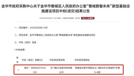 3.8亿大模型大单，讯飞拿下，华为宇树都赚了