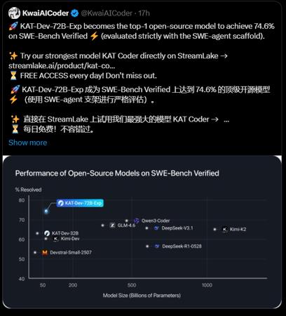 快手72B代码模型开源登顶：KAT-Dev横扫SWE-Bench，国产AI编程迎来突破
