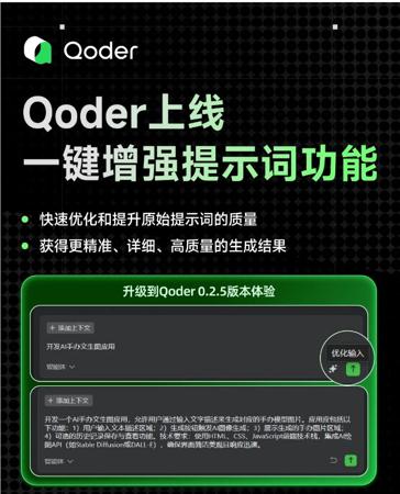 Qoder 推出 “一键增强提示词” 功能，助力开发者提升编码效率