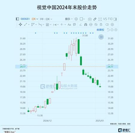 AI应用概念龙头，回来了？
