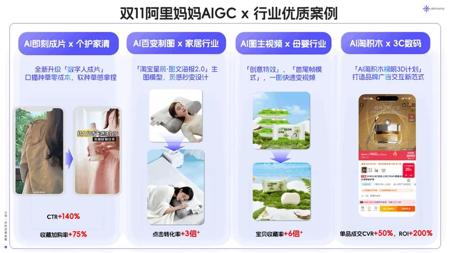 史上首个“AI+大消费”双11，阿里妈妈助力这些商家先“赢”一步
