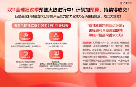 AI+大消费的首个双11，商家借阿里妈妈实现首波爆发