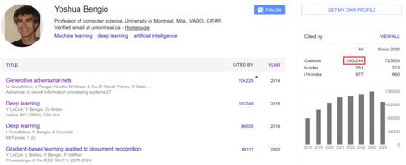 Yoshua Bengio,刚刚成为全球首个百万引用科学家!